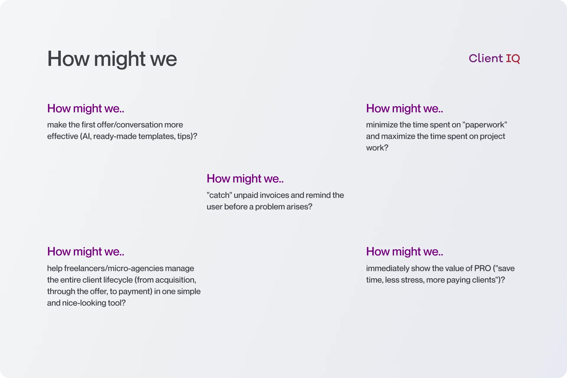 Client IQ - How Might We